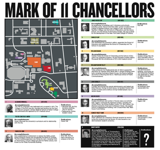 <br>When Chancellor Nancy Cantor steps down at the end of her contract in June 2014, she will join the ranks of former Syracuse University chancellors. </br>

<br>Eleven chancellors, including Cantor, have played a role in Syracuse University's expansion since 1873. Though the first 10 chancellors' tenures have ended, they remain a part of campus, as several buildings and locations on campus have been dedicated to them.  
</br>
<br><i>–Compiled by Laurence Leveille, managing editor, lgleveil@syr.edu</i></br>